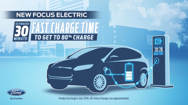 Ford Focus Electric - Electric cars for women