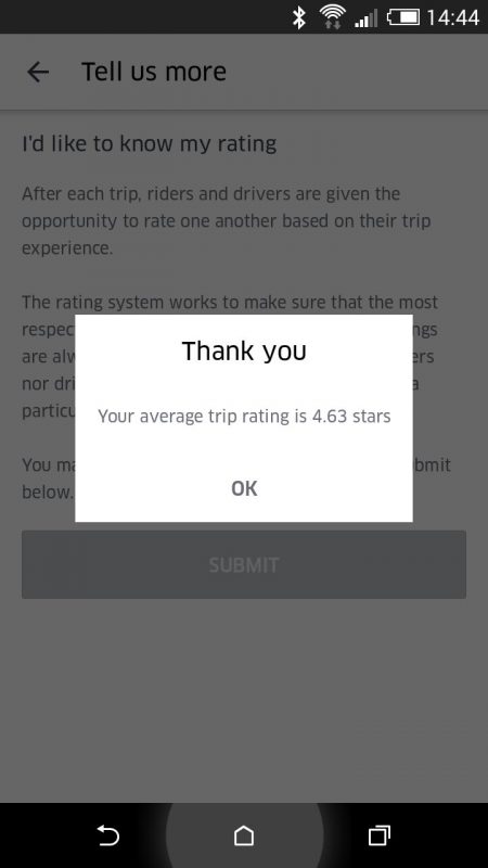 uber-rating